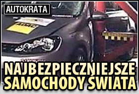 Najbezpieczniejsze auta